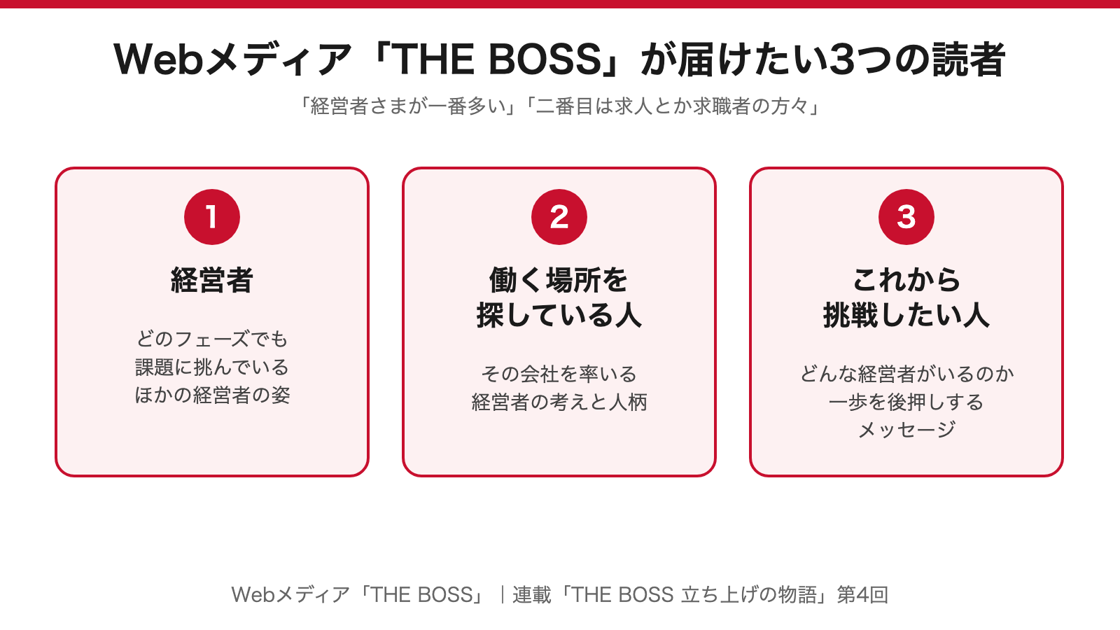 Webメディア「THE BOSS」が届けたい3つの読者。経営者、働く場所を探している人、これから挑戦したい人